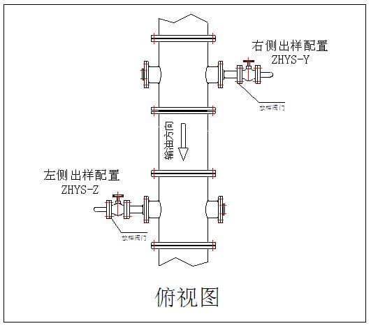 ZHYQ-Ⅱ-GS-SD高含水原油手動(dòng)取樣器3.jpg